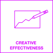 CREATIVE EFFECTIVENESS